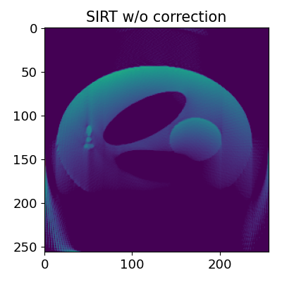 uncorrected reconstruction