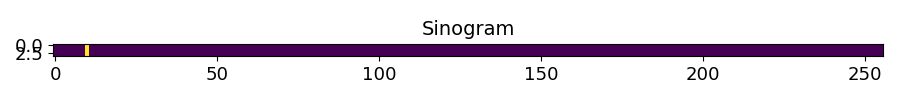 geometry-projectors-sinogram